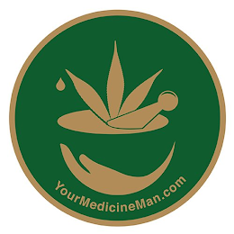 YOURMEDICINEMAN.COM logo