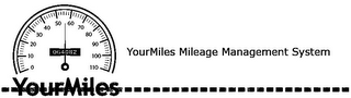 YOURMILES YOURMILES MILEAGE MANAGEMENT SYSTEM 0 10 20 30 40 50 60 70 80 90 100 110 064082 logo