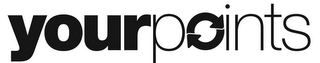 YOURPOINTS logo