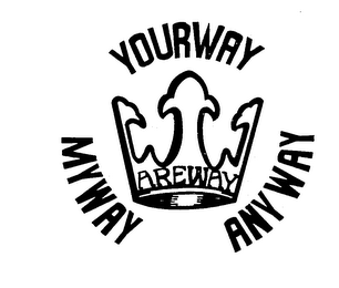 YOURWAY MYWAY ANYWAY AREWAY logo