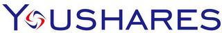 YOUSHARES logo