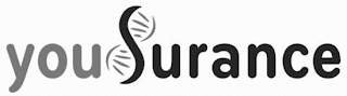 YOUSURANCE logo