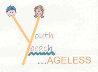 YOUTH BEACH ...AGELESS logo