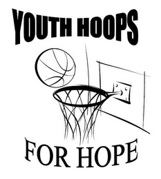 YOUTH HOOPS FOR HOPE logo