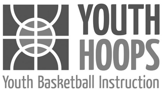 YOUTH HOOPS YOUTH BASKETBALL INSTRUCTION logo