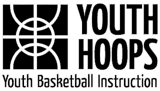 YOUTH HOOPS YOUTH BASKETBALL INSTRUCTION logo