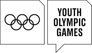 YOUTH OLYMPIC GAMES logo