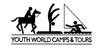 YOUTH WORLD CAMPS & TOURS logo
