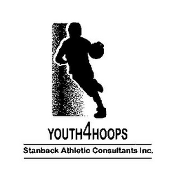 YOUTH4HOOPS STANBACK ATHLETIC CONSULTANTS INC. logo