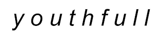 YOUTHFULL logo