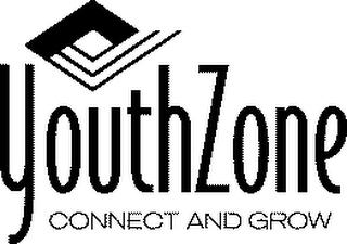 YOUTHZONE CONNECT AND GROW logo