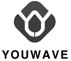 YOUWAVE logo