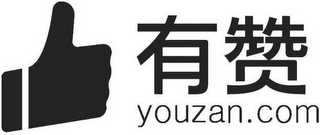 YOUZAN.COM logo