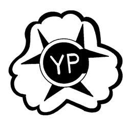 YP logo