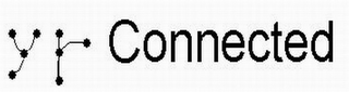 YR CONNECTED logo