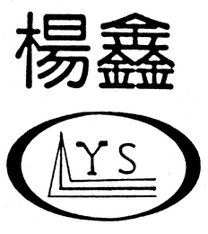 YS logo