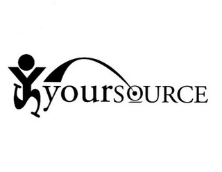 YS YOURSOURCE logo