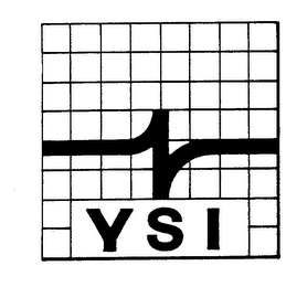 YSI logo