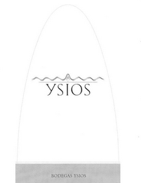 YSIOS BODEGAS YSIOS logo