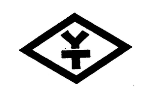 YT logo