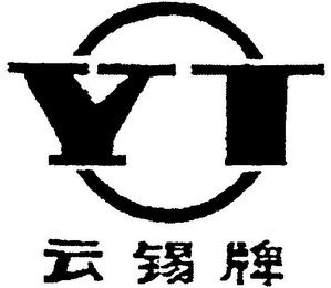 YT logo