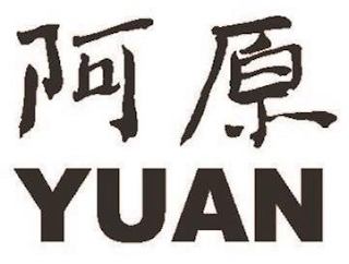 YUAN logo