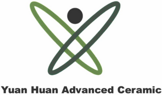 YUAN HUAN ADVANCED CERAMIC logo