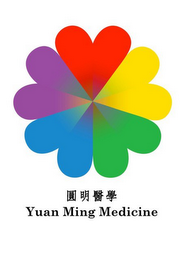 YUAN MING MEDICINE logo