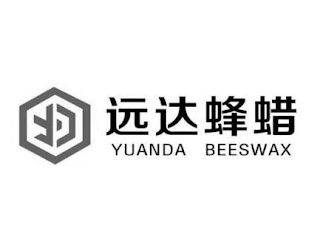 YUANDA BEESWAX logo