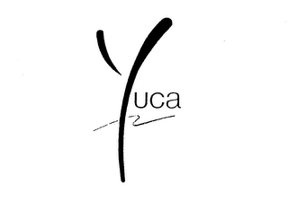 YUCA logo