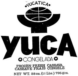 YUCATICA logo