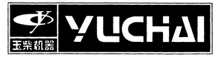 YUCHAI logo