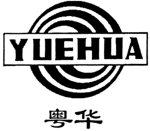 YUEHUA logo