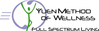 YUEN METHOD OF WELLNESS FULL SPECTRUM LIVING logo