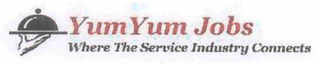 YUM YUM JOBS WHERE THE SERVICE INDUSTRY CONNECTS logo