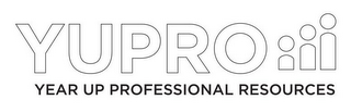 YUPRO YEAR UP PROFESSIONAL RESOURCES