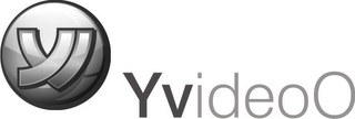 YV YVIDEOO logo