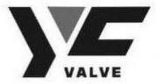 YVC VALVE logo