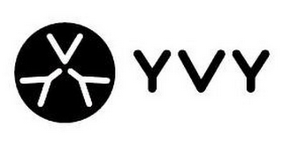 YVY YVY logo