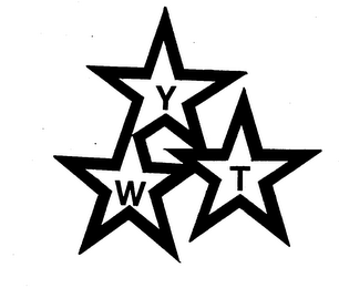 YWT logo