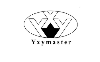 YXYMASTER logo