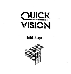 YXZ QUICK VISION MITUTOYO logo