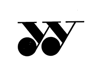 YY logo