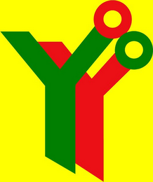YY logo