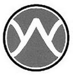 YY logo