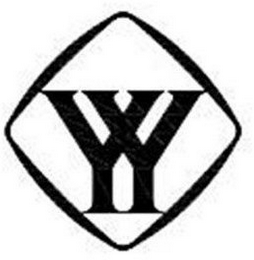 YY logo