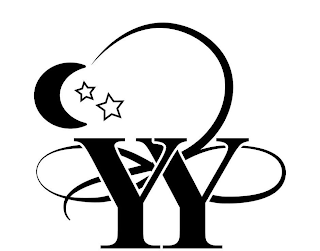 YY logo