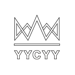 YYCYY logo