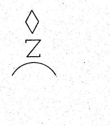 Z logo