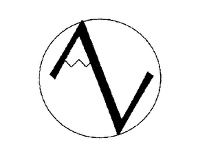 Z logo